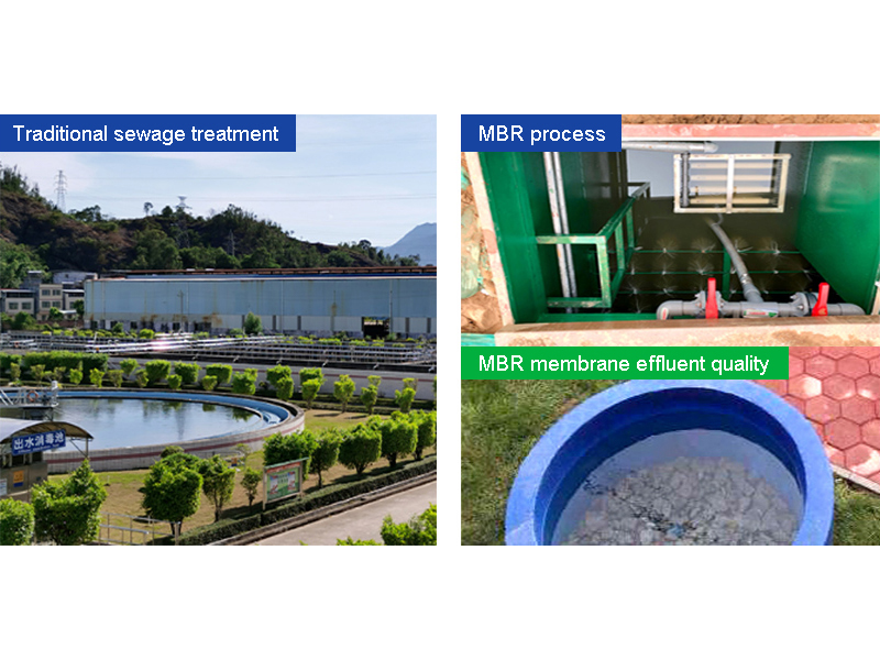 What are the advantages of MBR process compared to traditional sewage treatment processes?